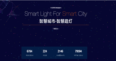 【网站上线】华体照明“吃瓜91
城市•吃瓜91
路灯”主题网站正式上线